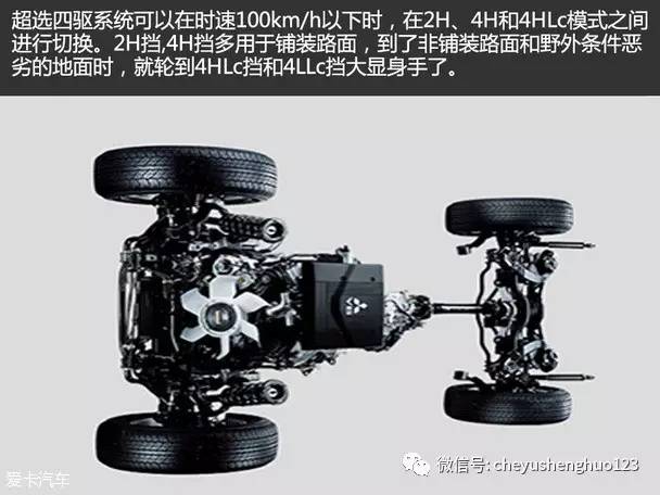 试驾2020款三菱帕杰罗高性价比,试驾2017年款三菱帕杰罗