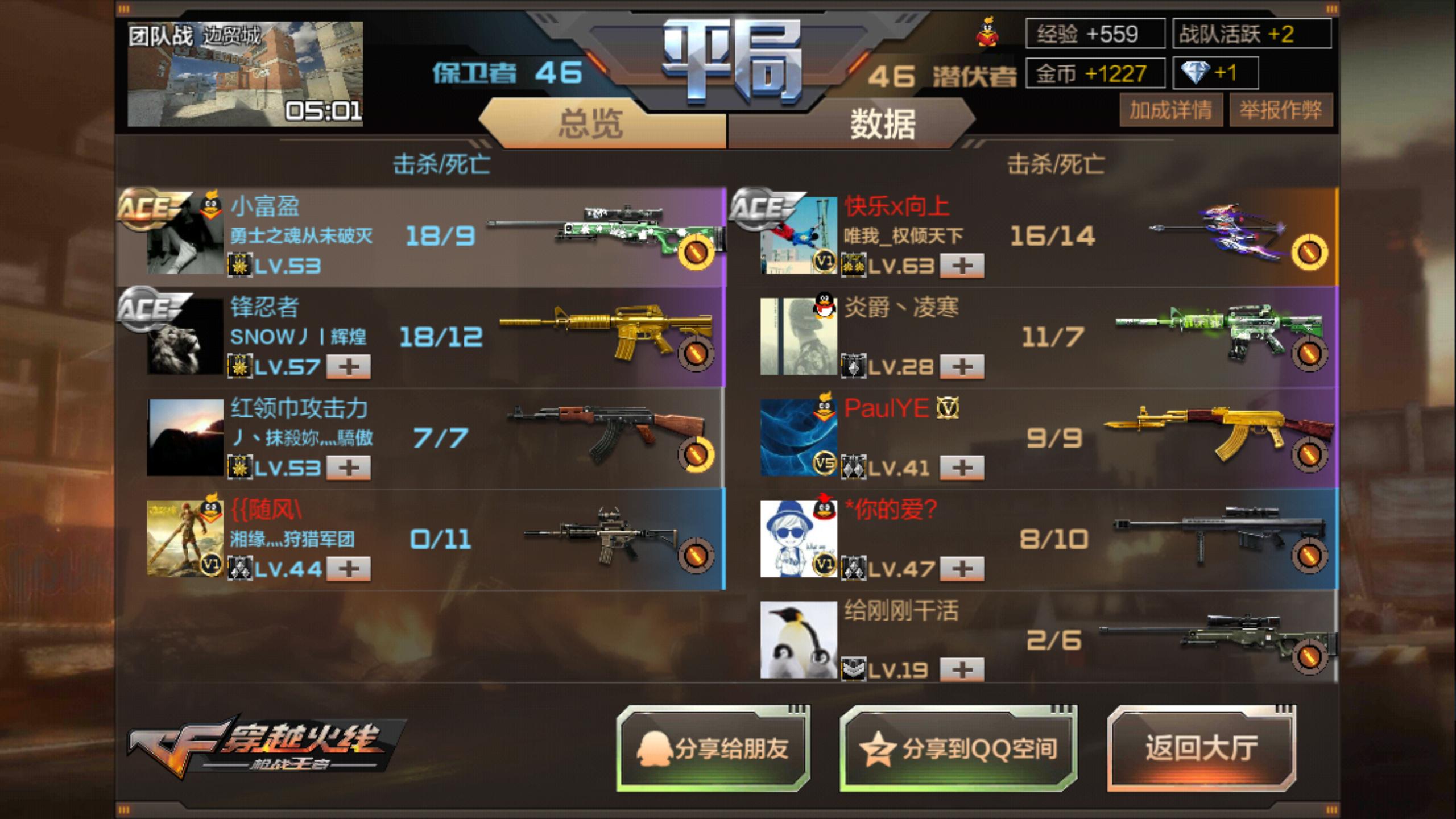 玩穿越火线很厉害的视频,穿越火线手游截图作品