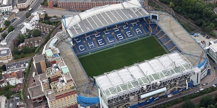 世界著名足球场有多少,世界足球场叫什么名字