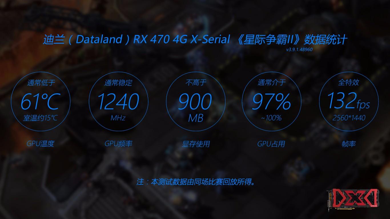 迪兰rx470d酷能4g,迪兰rx4704g