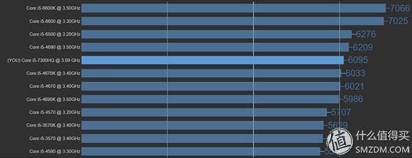 17.3寸宏碁暗影骑士,宏碁暗影骑士3锐龙版