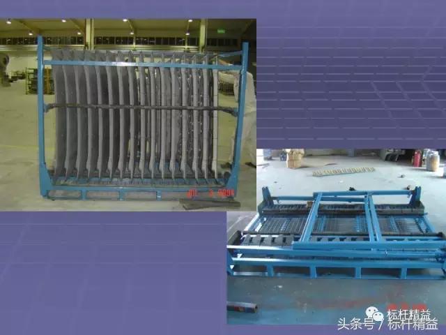 工位器具生产规划,工位器具的标准