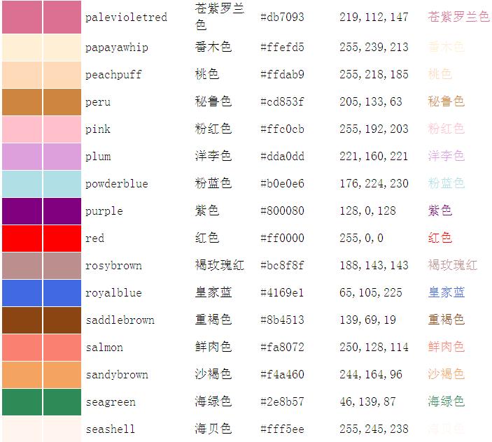 自然界和电脑中的颜色（150种颜色的色块、代码、中英文）