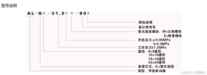 消防工程师报警阀学习,消防工程师防火阀知识