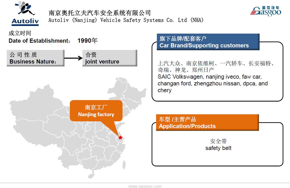 奥托立夫汽车安全系统上海,奥托立夫安全系统公司