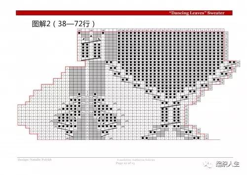 从下往上织的镂空小开衫教程,春秋衫编织教程