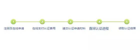 如何申请最新的学历认证,有哪些靠谱的学历认证