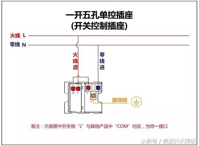 1开15孔开关插座接线图视频,常用的开关插座接线方法