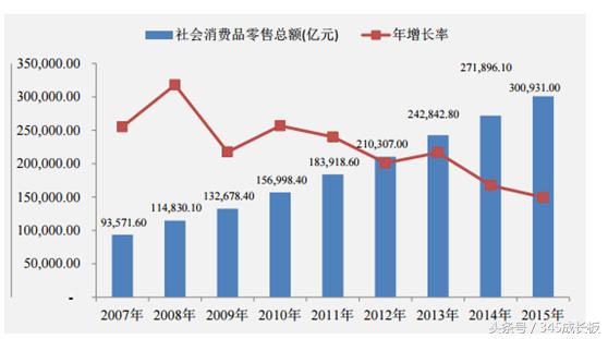 90%毛利上市公司,毛利超过百分之60的上市公司