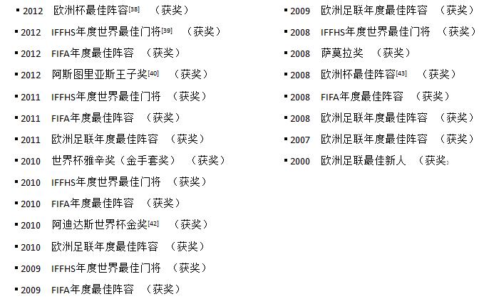 巴萨神奇四侠皇马七匹狼,皇马银河战舰七匹狼