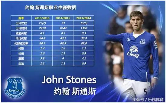 英超户口本转会,英超户口本好用吗