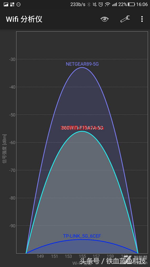 夜鹰路由器r7000达不到千兆速率,夜鹰r7000怎么设置