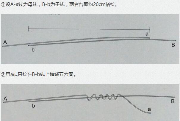 钓鱼人必学绑法,矶钓线组的正确绑法