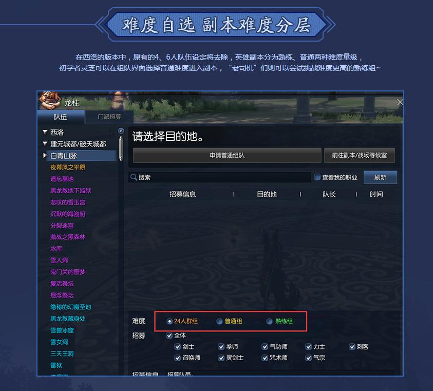 入坑剑灵要充多少钱,剑灵到底好玩不