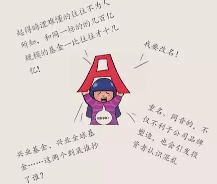 “风油精“！你的名字被责令修改！（附赠基金辨识攻略）