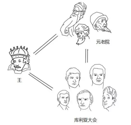 3分钟速读丨复仇、谋杀、施暴,你所不知道的罗马史