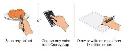 神奇智能的画笔,神奇画笔能画出渐变色