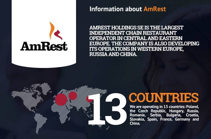 你造吗？这个波兰餐饮集团竟然买下了德国所有的星巴克！