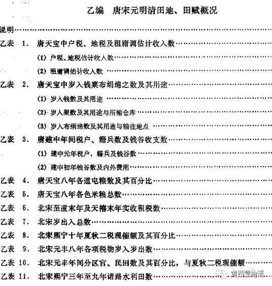 中国历史excel表格,中国历史研读法