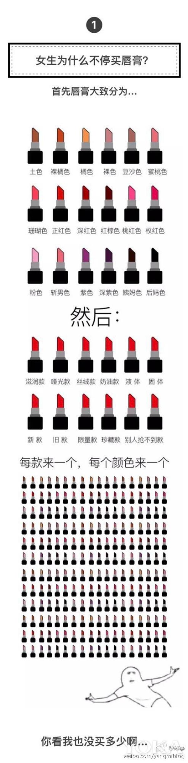 杨幂有1000多支大牌口红,杨幂收藏几百只口红