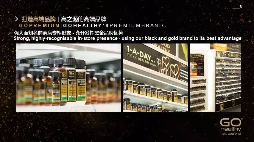 这个新西兰药店里卖得最火的品牌，是你春节送礼的必备款！