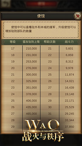 联盟是你强大的后盾!《战火与秩序》使馆解析