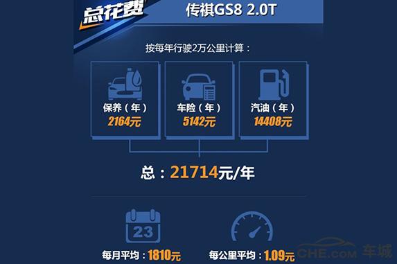 传祺gs8燃油版油耗真实油耗,广汽传祺gs8豪华智联两驱油耗多少