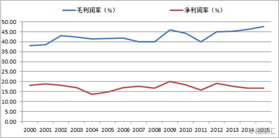 世道已变了,世道已改变