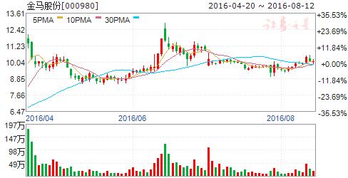 15号通告原文,15日时政新闻