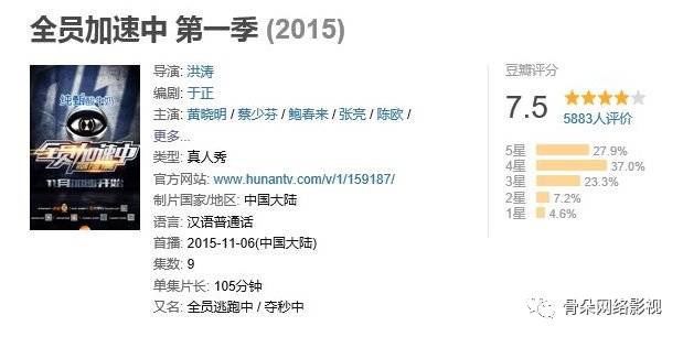 2017综艺开年群像:名作纷纷改名,人工智能乱入,名导试水扑街