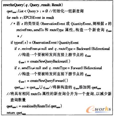 rfid供应链管理系统解决方案,供应链环境下物流管理