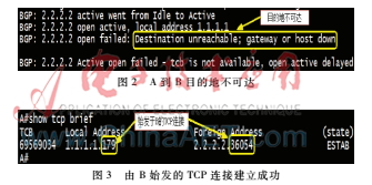 bgp防ddos的原理,ddos攻击行为分析
