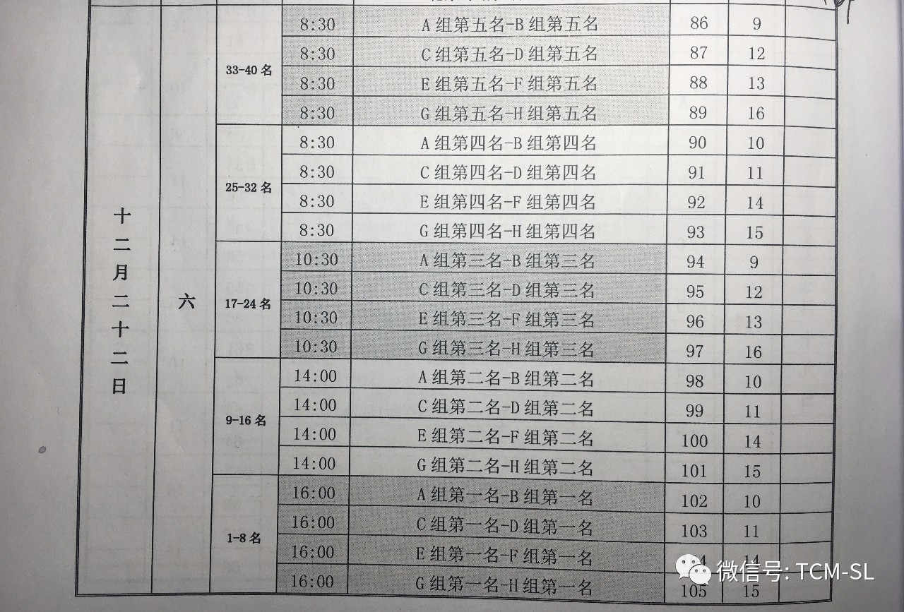 现在中国的足球青训体系,关于中国足球青训