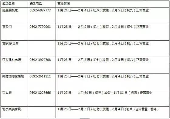 一般家具卖场过年什么时候放假,城外诚家居广场春节放假