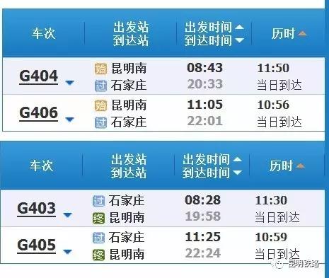 2019春运高铁云南,春节云南自驾5天最佳路线