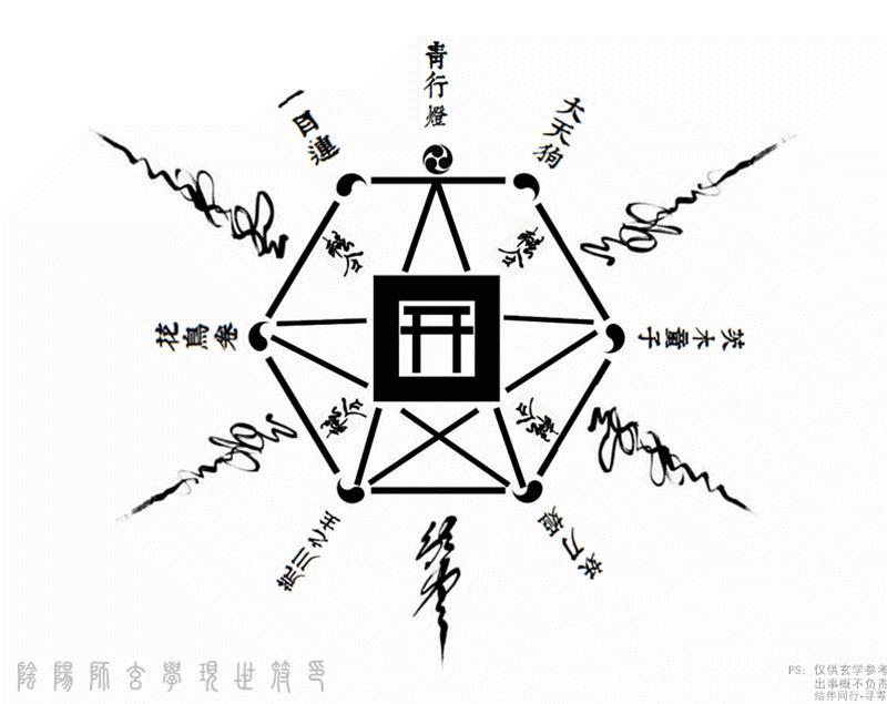 阴阳师现世召唤效果图,阴阳师现世召唤必出ssr图案吗