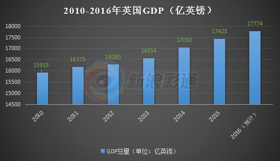 韩国彩票销售时间,韩国彩票火爆