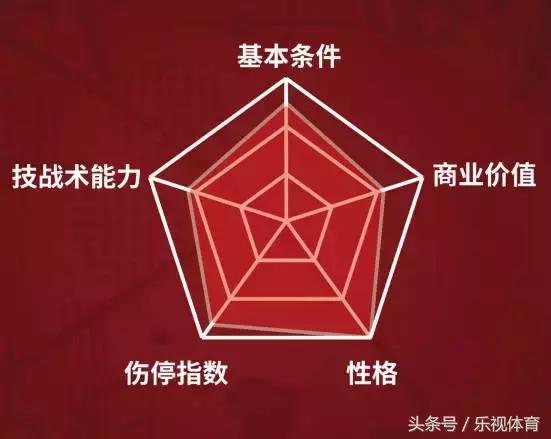 日本u23vs伊拉克u23身价,u23亚洲杯国足球员身价总和