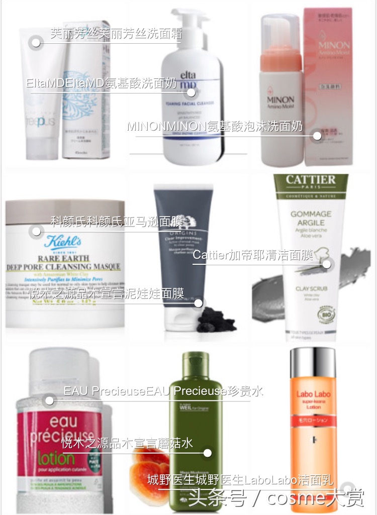 油痘肌经验,祛痘印痘坑看这篇干货就够了