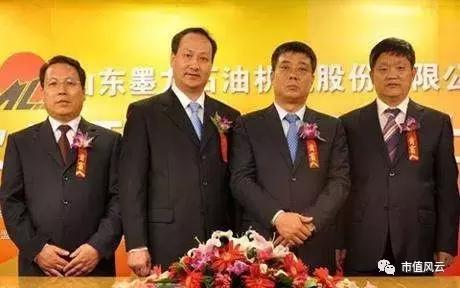 檄文！山东墨龙“恶劣巨亏”，全体董监高请承担连带责任