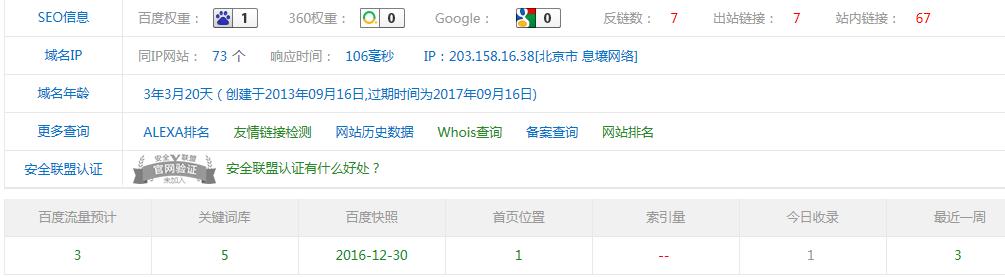 seo首页优化排名关键词技巧,提升seo关键词排名方案策划