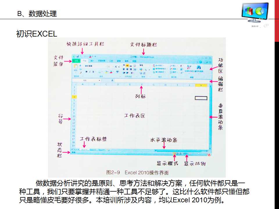 谁说菜鸟不会数据分析ppt,数据分析基础知识视频