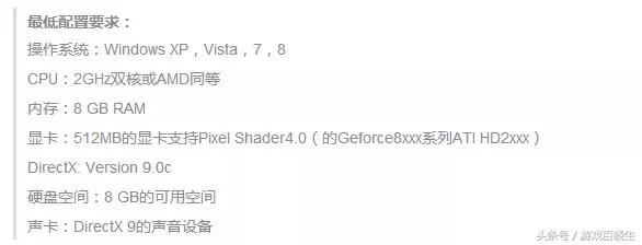 电脑不用网就能玩儿的游戏推荐,推荐几款神优化的低配游戏