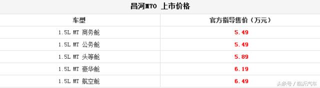 总有一款适合你近期上市新车盘点,下半年新车上市有哪些