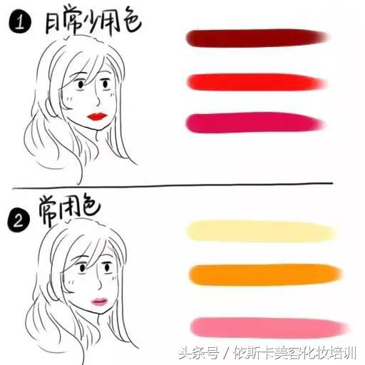 学化妆有什么陷阱,学化妆避坑指南