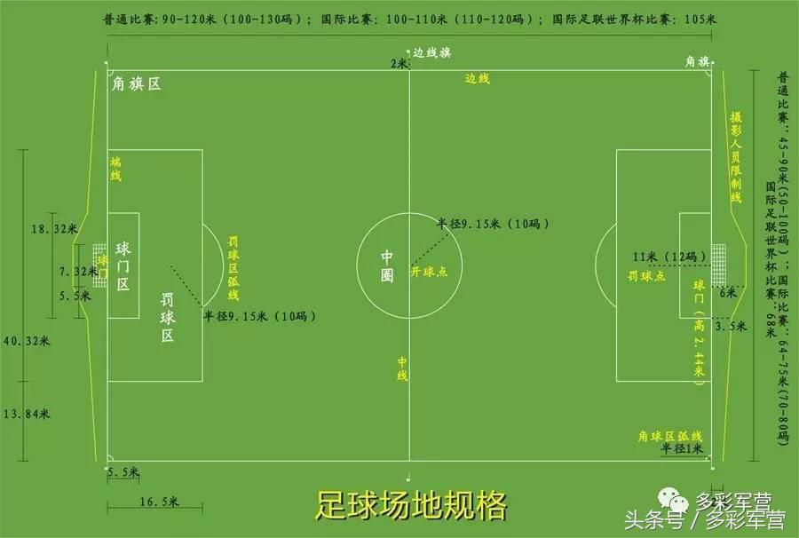 多彩军营的视频,多彩军营文体活动