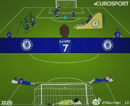 马丁：孔蒂凭什么打服英超的老油条？