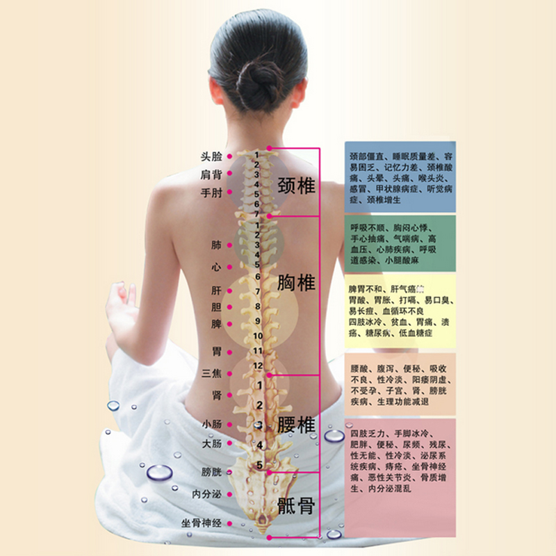 简单有效的道家养生方法,公认的道家养生方法是什么