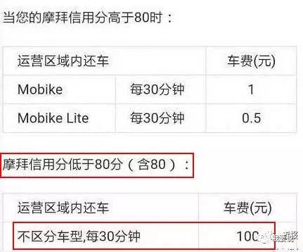摩拜自行车使用步骤,摩拜单车怎样使用