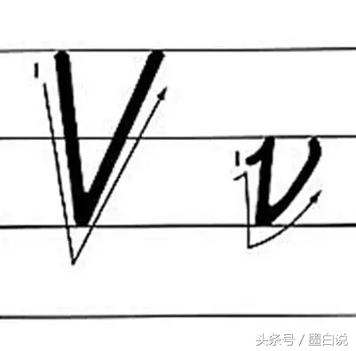 26个英文字母正确书写笔顺教程,26个英文字母正确笔顺书写